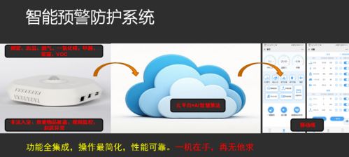 創(chuàng)業(yè)熱潮中的開發(fā)區(qū)之星 四家安防設(shè)備制造企業(yè)榮獲如皋市“夢想之星”創(chuàng)業(yè)大賽獎(jiǎng)項(xiàng)